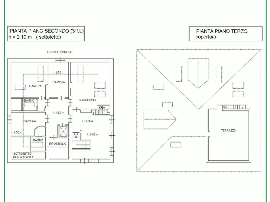 Immagine 19 di Appartamento in vendita  in Strada Superga a Torino