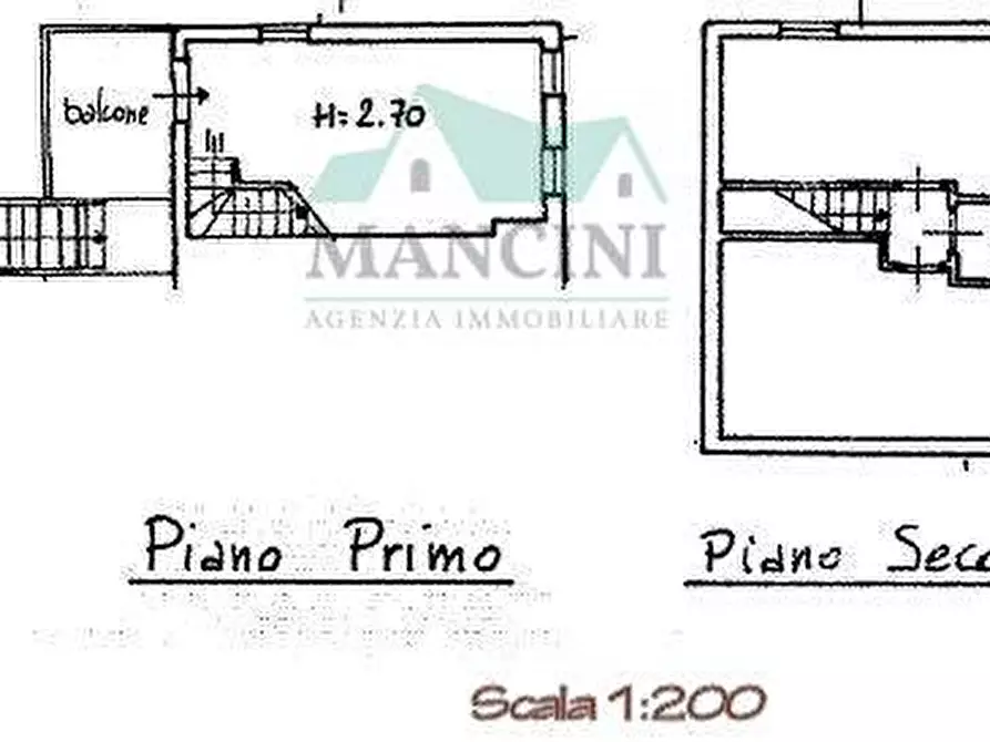 Immagine 11 di Villetta a schiera in vendita  in URBINO a Numana