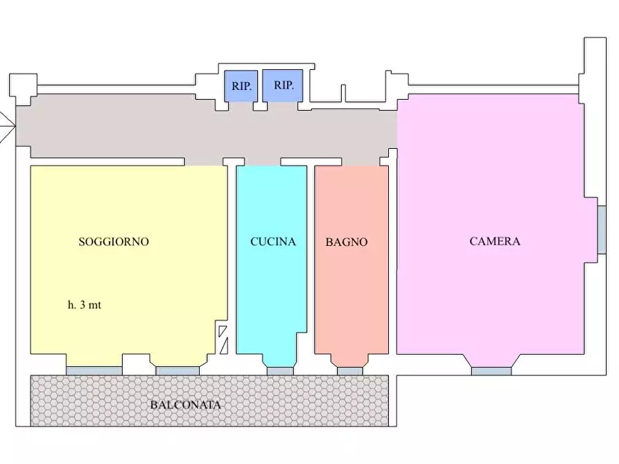 Immagine 23 di Appartamento in vendita  in via Rizzardi a Milano