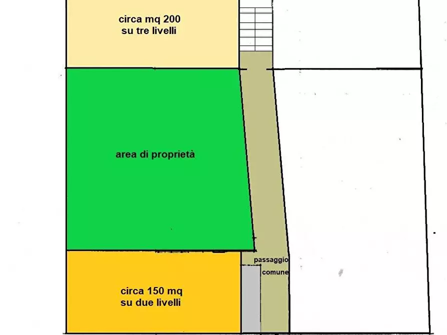 Immagine 20 di Casa semindipendente in vendita  in via PARINI a Olgiate Olona