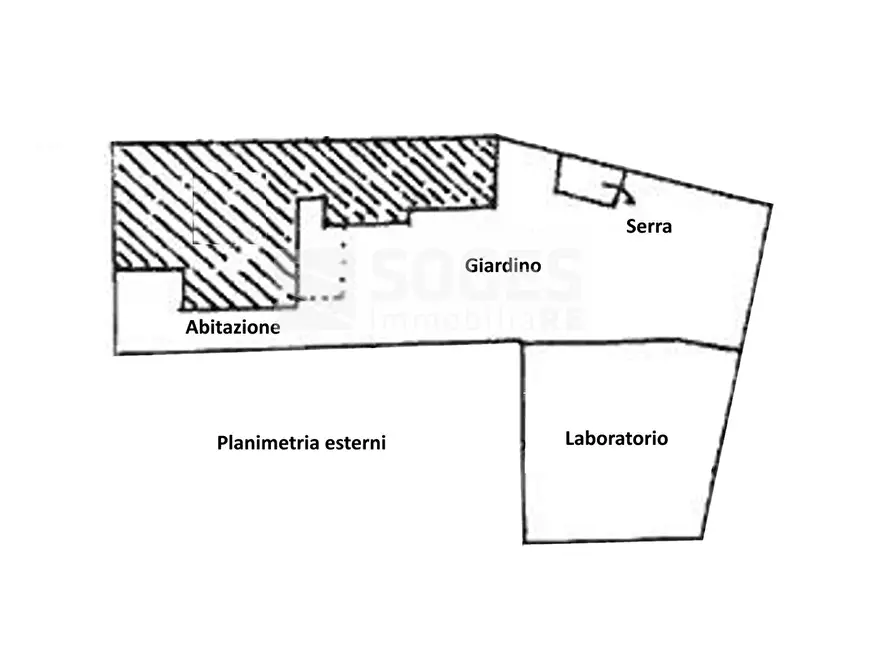Immagine 16 di Villa in vendita  in Via delle Panche a Firenze
