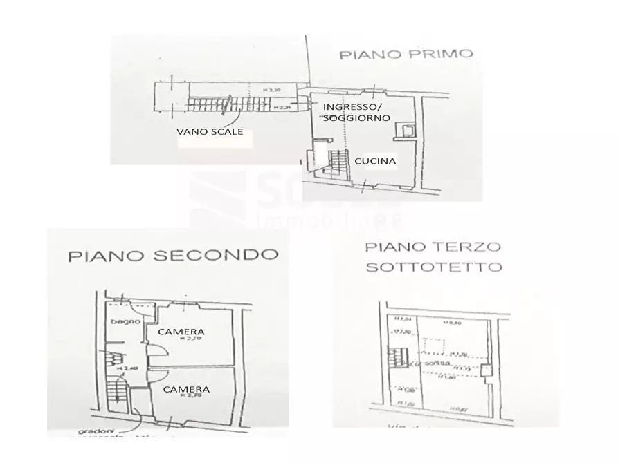 Immagine 24 di Appartamento in vendita  in san francesco a Pelago