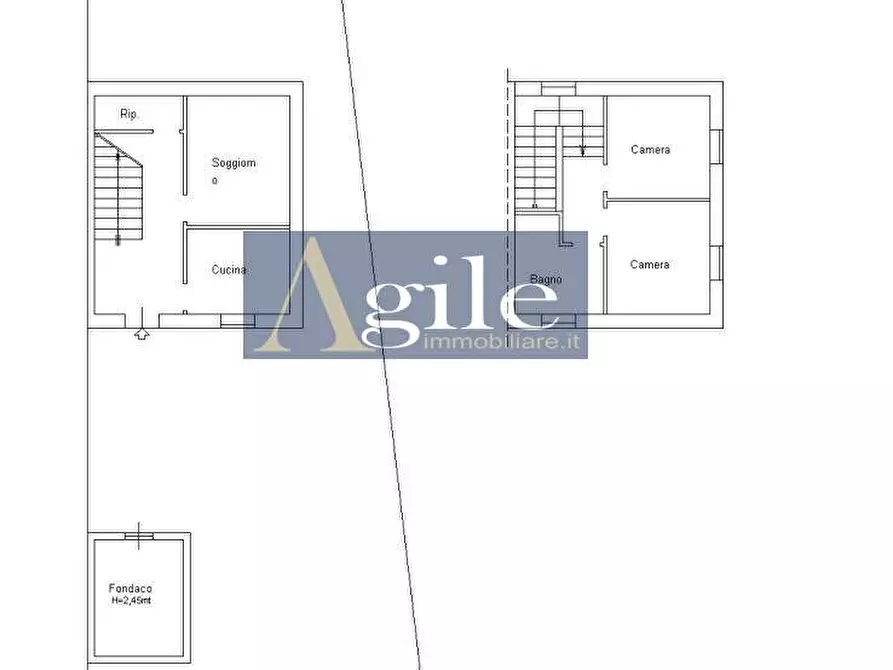 Immagine 9 di Casa indipendente in vendita  in VIA DELLA STAZIONE a Castel Di Lama