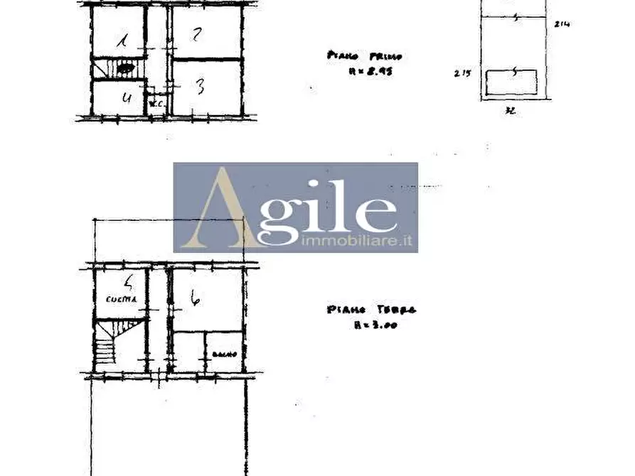 Immagine 14 di Casa indipendente in vendita  in VIA DELLA STAZIONE a Castel Di Lama