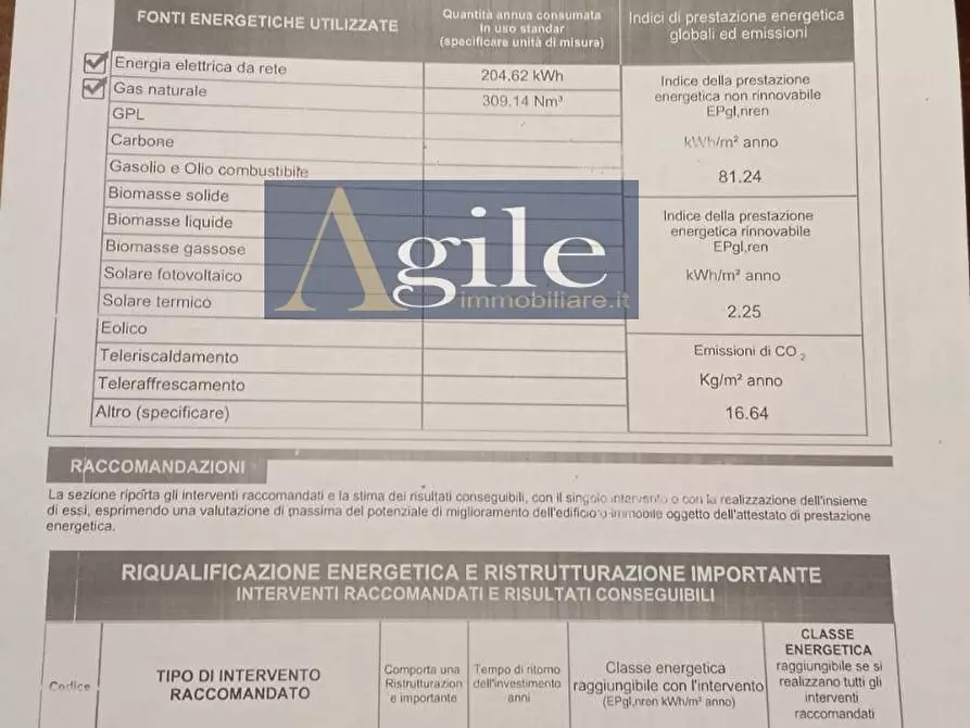 Immagine 11 di Appartamento in vendita  in via faraone a Maltignano