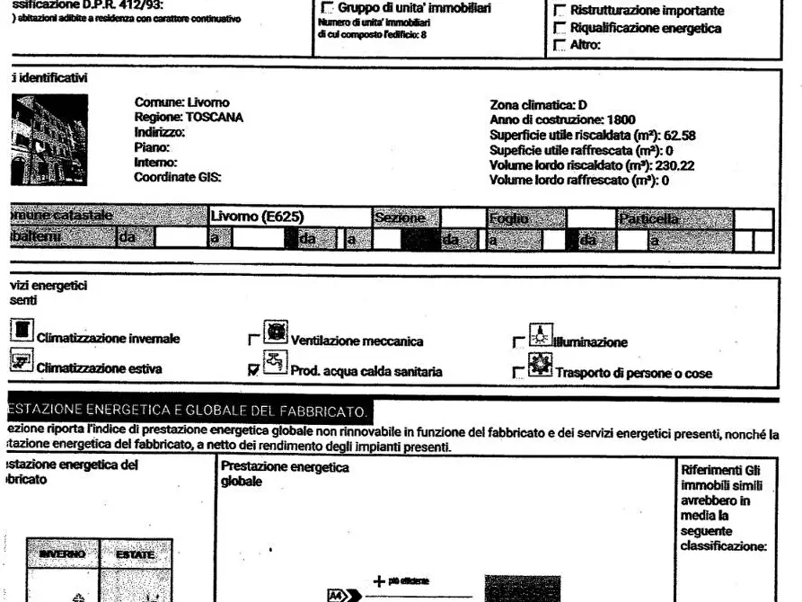 Immagine 16 di Appartamento in affitto  in Via Strozzi a Livorno