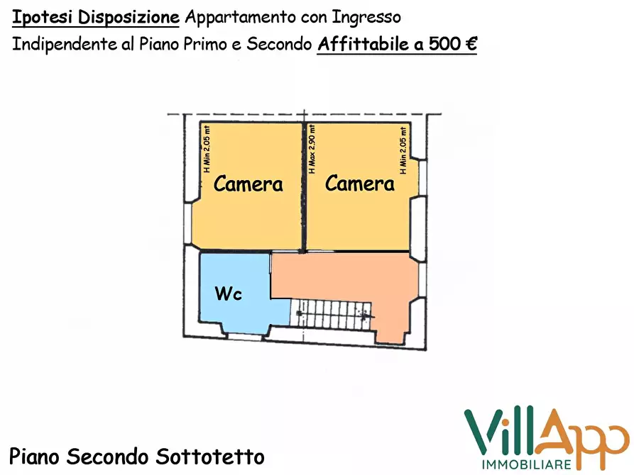 Immagine 18 di Appartamento in vendita  in Via dei Volsci a Fondi