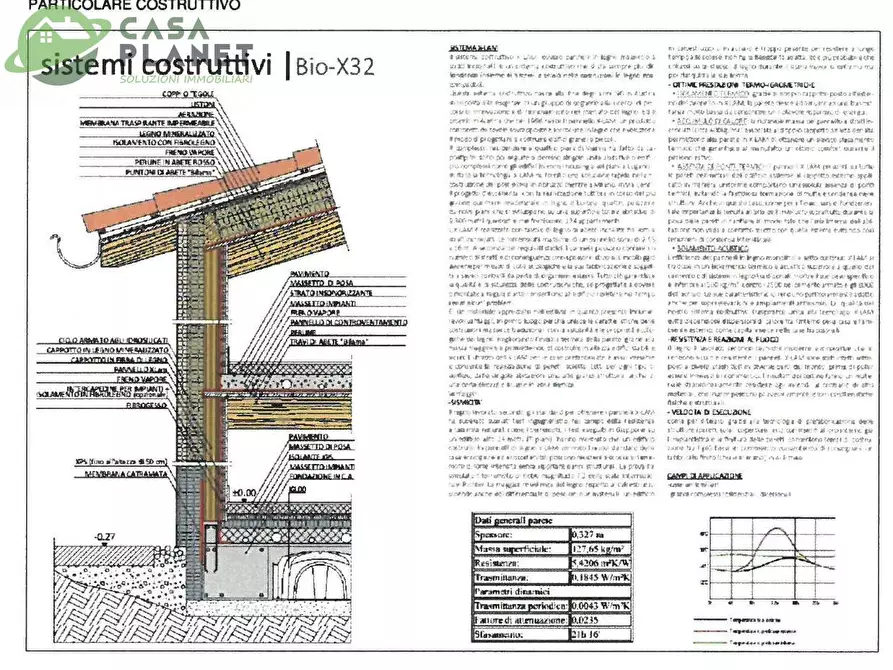 Immagine 10 di Terreno residenziale in vendita  in via vetrego a Mirano