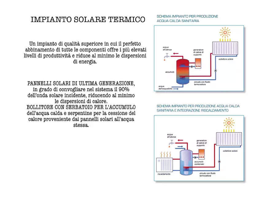 Immagine 9 di Casa indipendente in vendita  in via di gello a Ponsacco