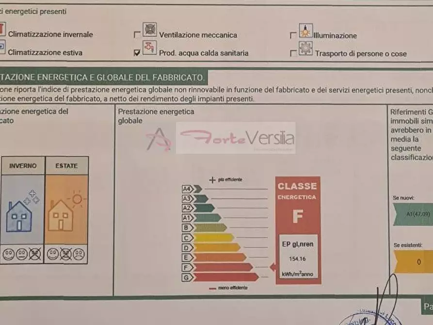 Immagine 20 di Appartamento in vendita  a Viareggio