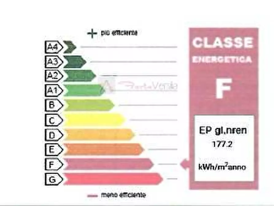 Immagine 30 di Rustico / casale in vendita  a Pietrasanta