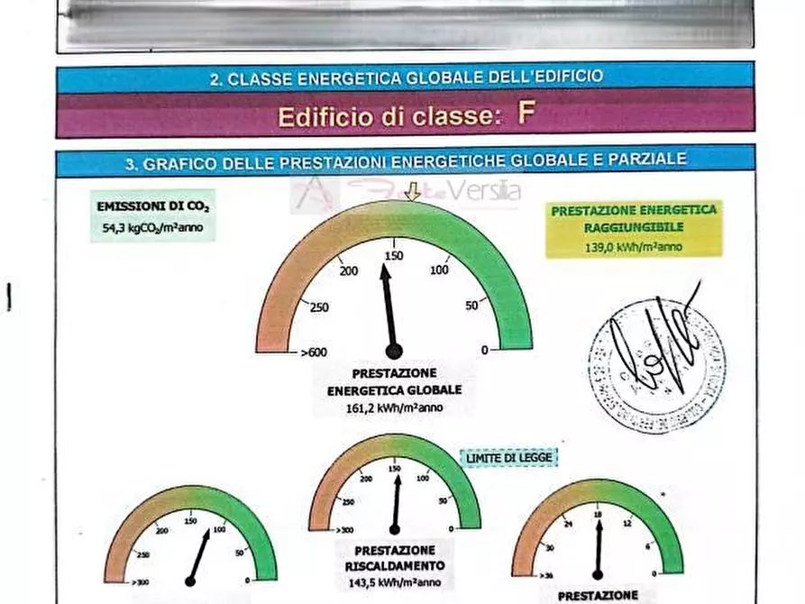 Immagine 29 di Attico in vendita  a Seravezza