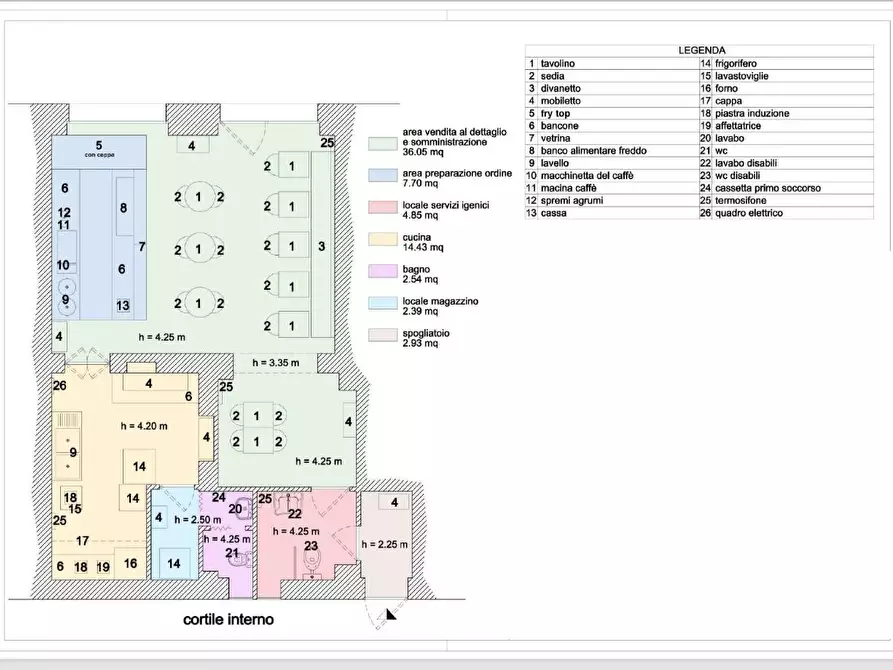 Immagine 20 di Negozio in affitto  in Via Carlo Farini a Milano