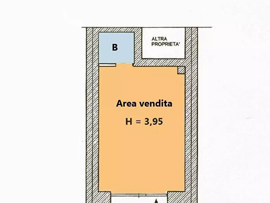 Immagine 7 di Negozio in vendita  in Via Stefano Lungomare a Catanzaro