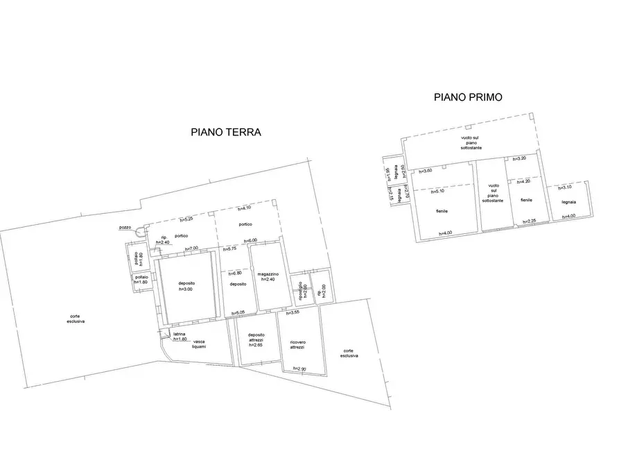 Immagine 21 di Rustico / casale in vendita  in Montonale a Desenzano Del Garda