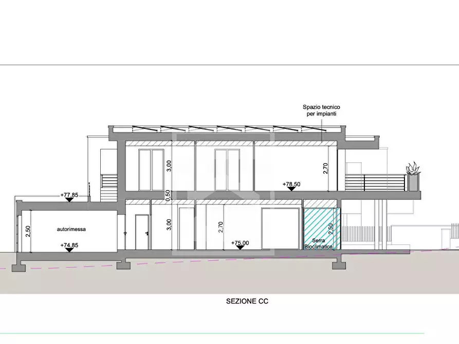 Immagine 21 di Villa in vendita  in via rambotti a Desenzano Del Garda