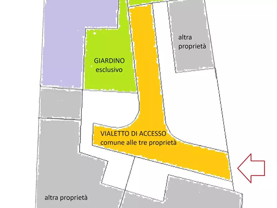 Immagine 20 di Villetta a schiera in vendita  a Fanna