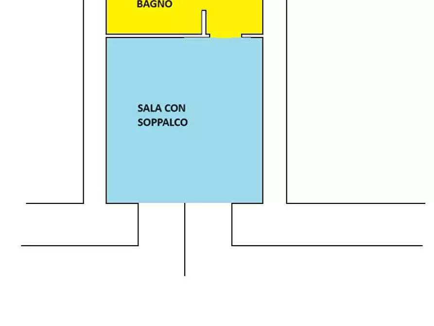 Immagine 11 di Attività commerciale in vendita  in via al Carmine a Sassari