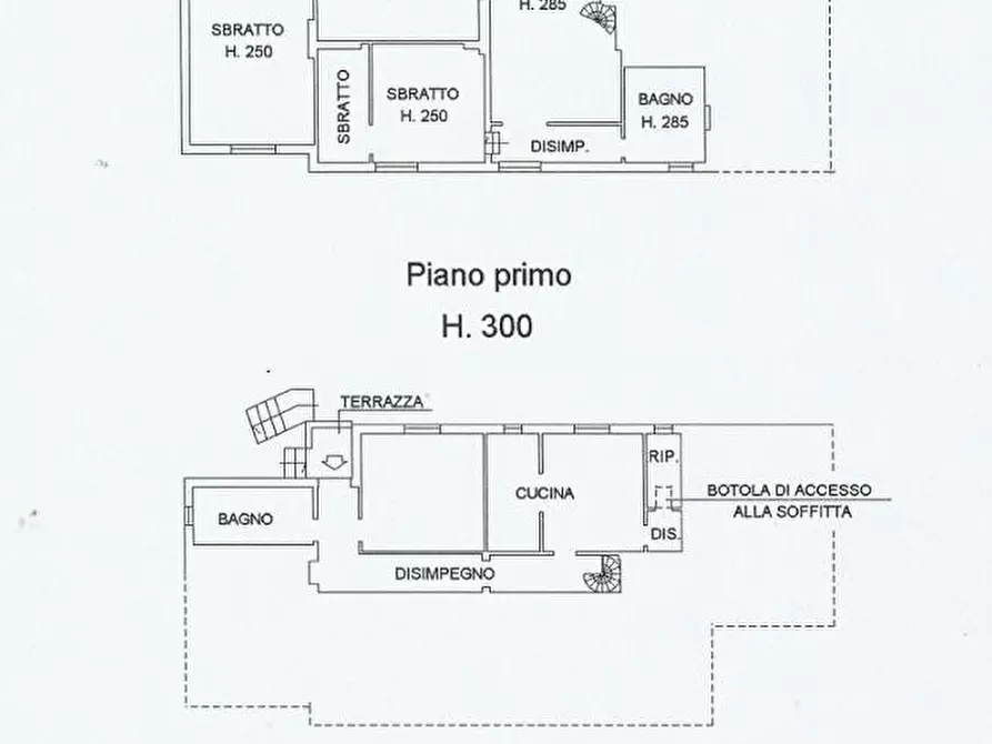 Immagine 25 di Villetta a schiera in vendita  in via dei Bagni a Greve In Chianti