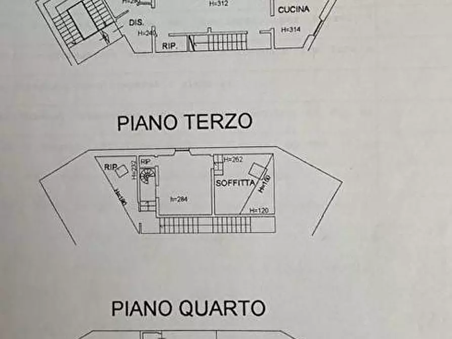 Immagine 29 di Appartamento in vendita  in Via Montebuoni a Impruneta