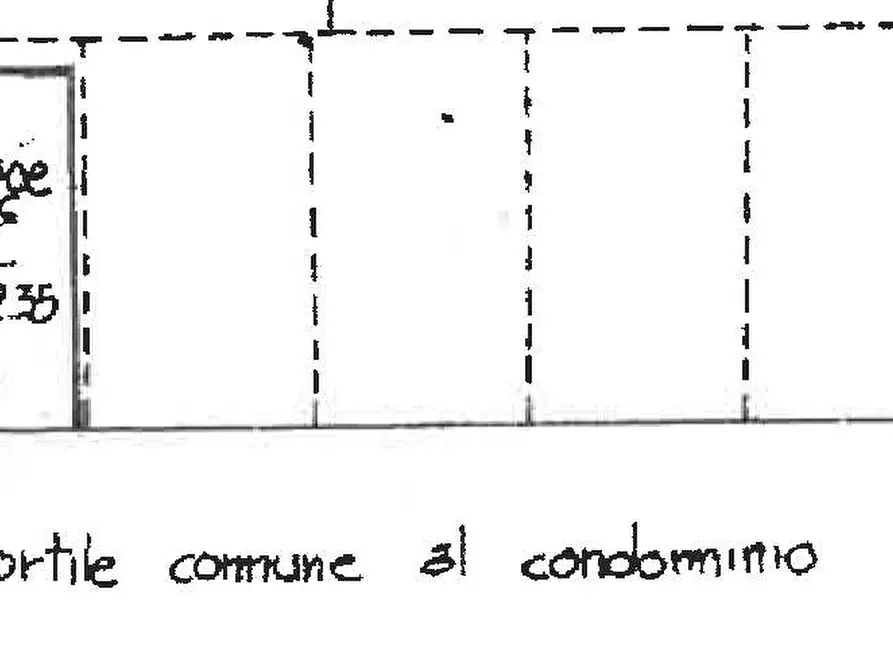 Immagine 28 di Appartamento in vendita  in Via Quintino Sella a Pesaro