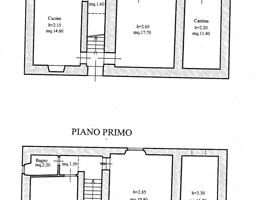 Immagine 5 di Villa in vendita  in Località Rosina a Chitignano