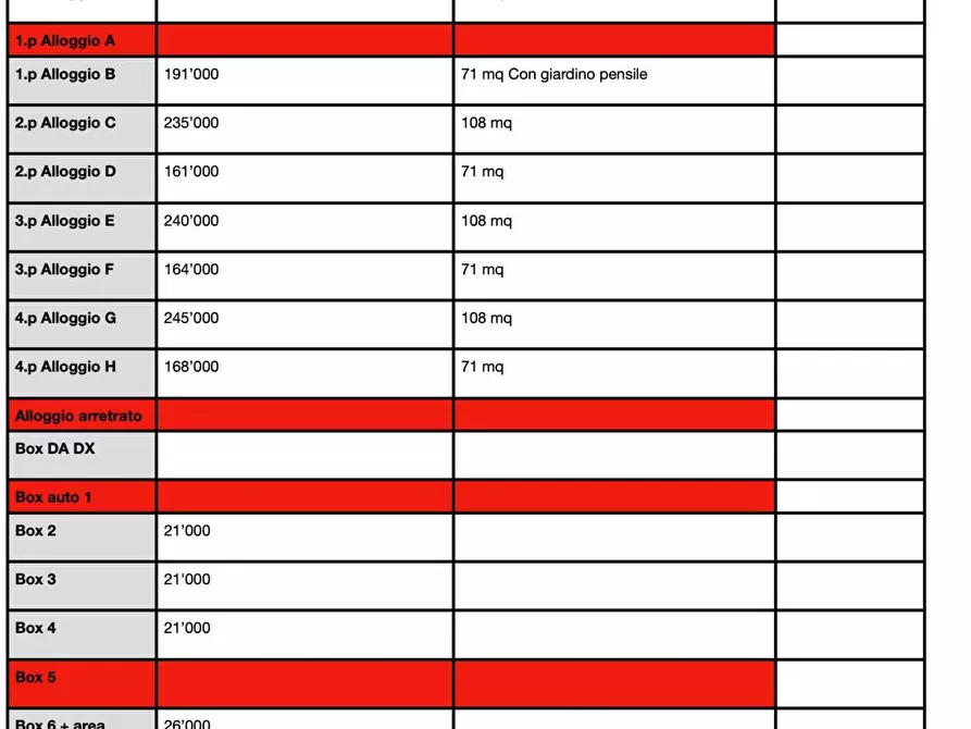 Immagine 20 di Appartamento in vendita  in di San Mauro a Torino