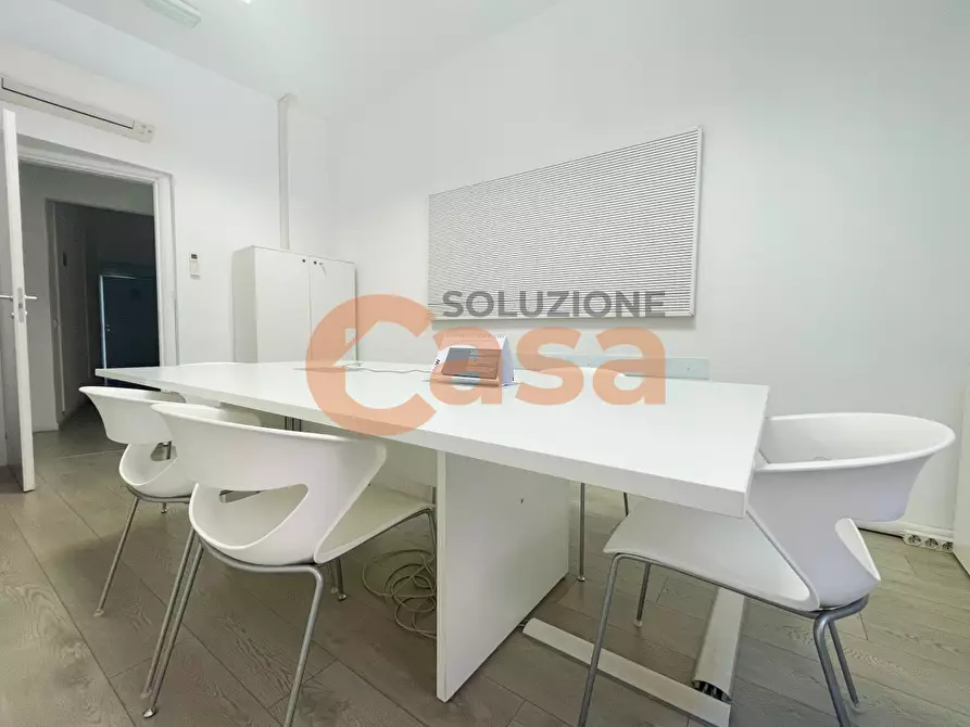 Immagine 8 di Negozio in vendita  in Viale Malta a Piacenza