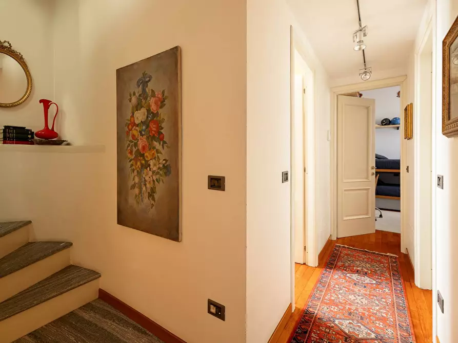 Immagine 26 di Appartamento in vendita  in via Gian Francesco Parravicini a Monza