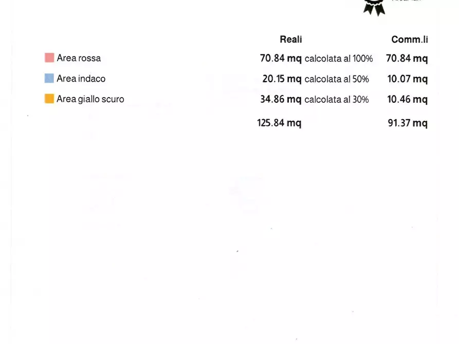 Immagine 24 di Appartamento in vendita  a Treviso