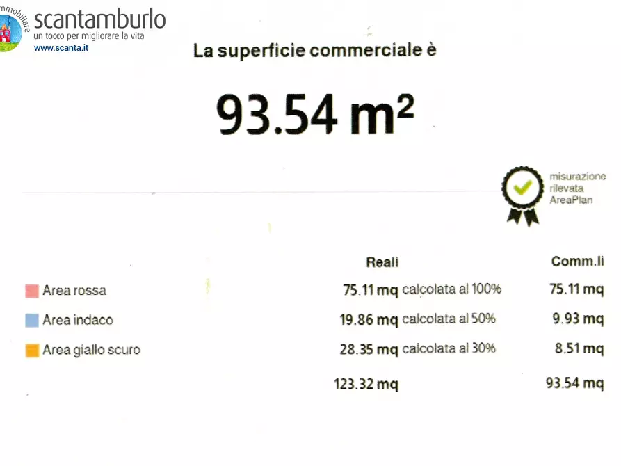 Immagine 26 di Appartamento in vendita  a Treviso
