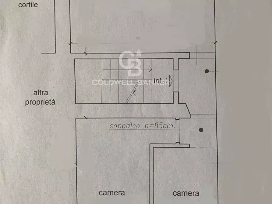 Immagine 23 di Appartamento in affitto  in Via Degli Zingari a Roma