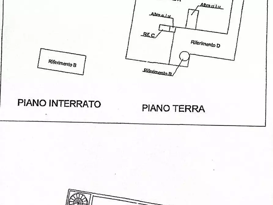 Immagine 2 di Locale commerciale in vendita  a Grosseto