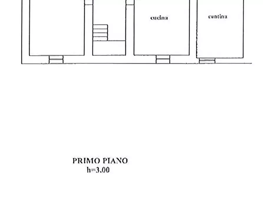 Immagine 26 di Casa indipendente in vendita  in c/da Maddalena a Ariano Irpino