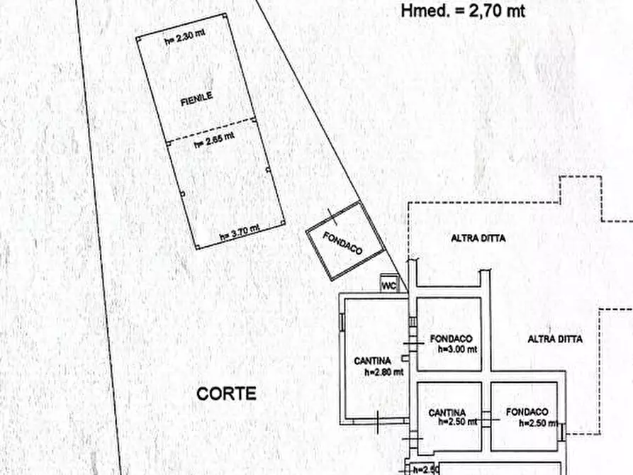 Immagine 23 di Rustico / casale in vendita  in via pietro nenni 7 a Spinetoli