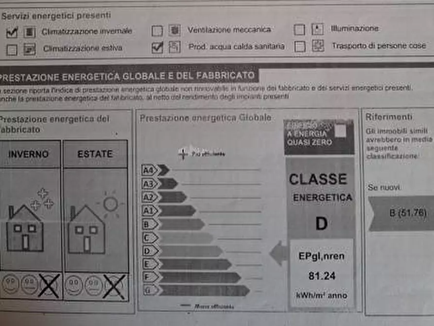 Immagine 20 di Appartamento in vendita  in VIa Faraone 24 a Maltignano