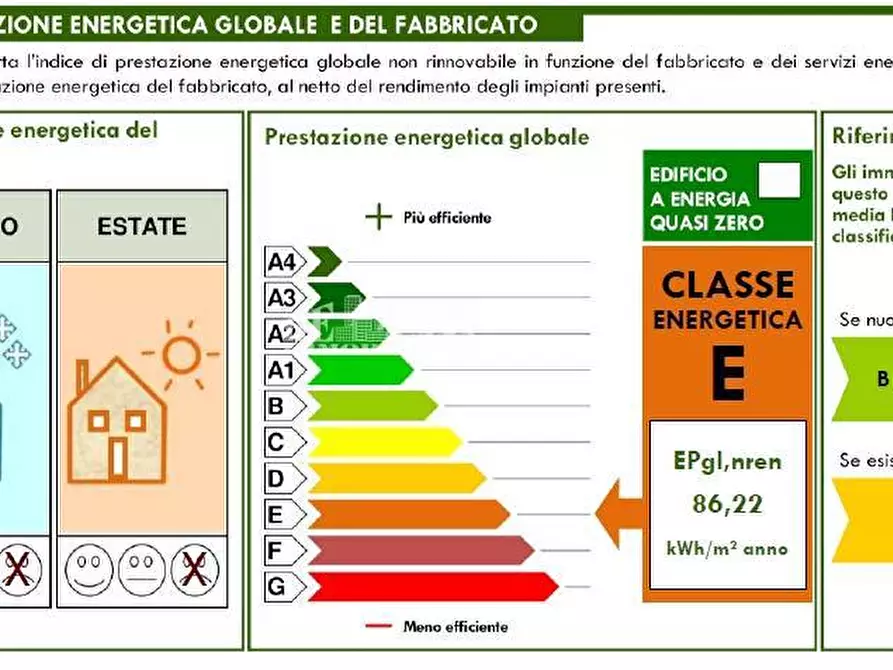 Immagine 35 di Appartamento in vendita  in via san antonio a Grottammare