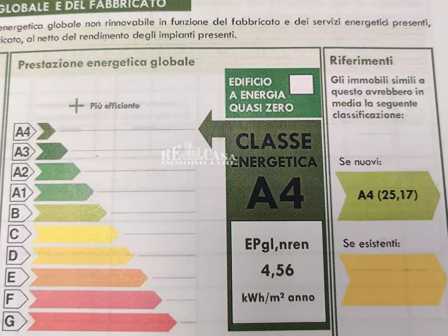 Immagine 21 di Appartamento in vendita  in via Tintoretto a Grottammare