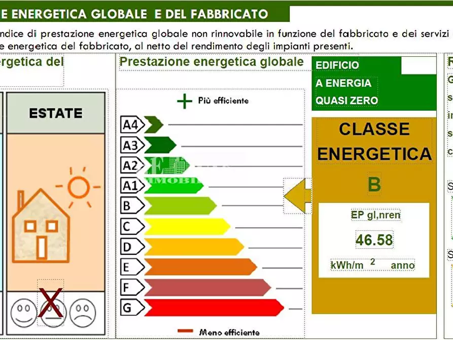 Immagine 15 di Appartamento in vendita  in C.da giardino a Ancarano