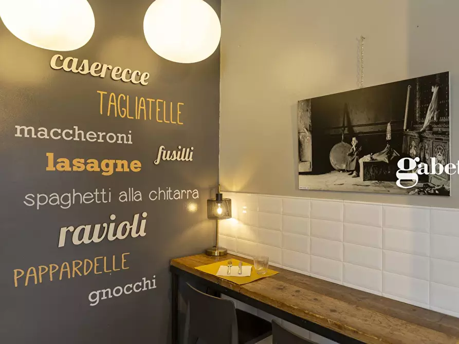 Immagine 15 di Attività commerciale in vendita  in via De Gradi 2 a Monza