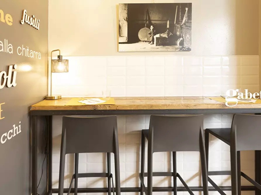 Immagine 18 di Attività commerciale in vendita  in via De Gradi 2 a Monza