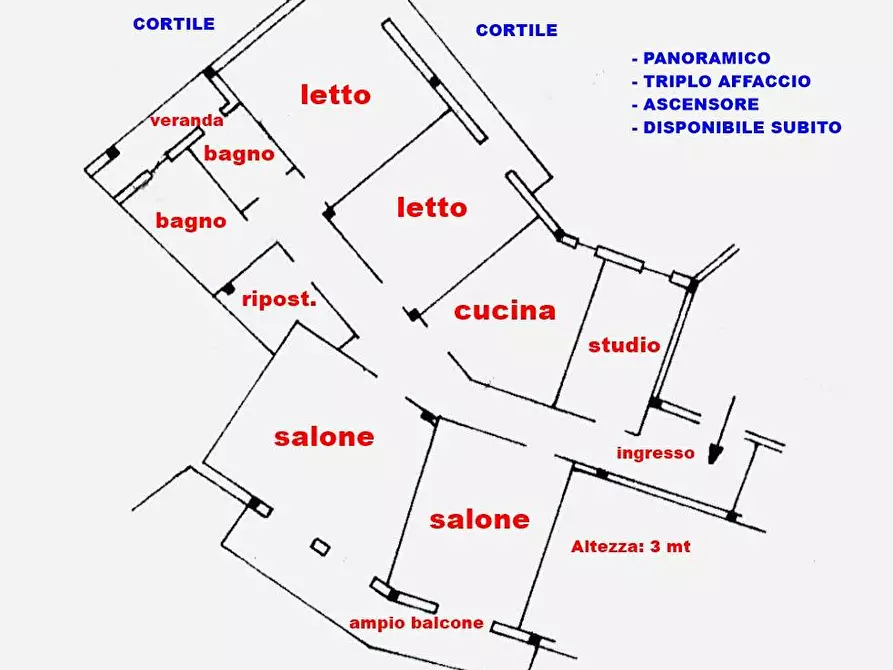 Immagine 2 di Appartamento in vendita  in Piazza della Repubblica a Canosa Di Puglia