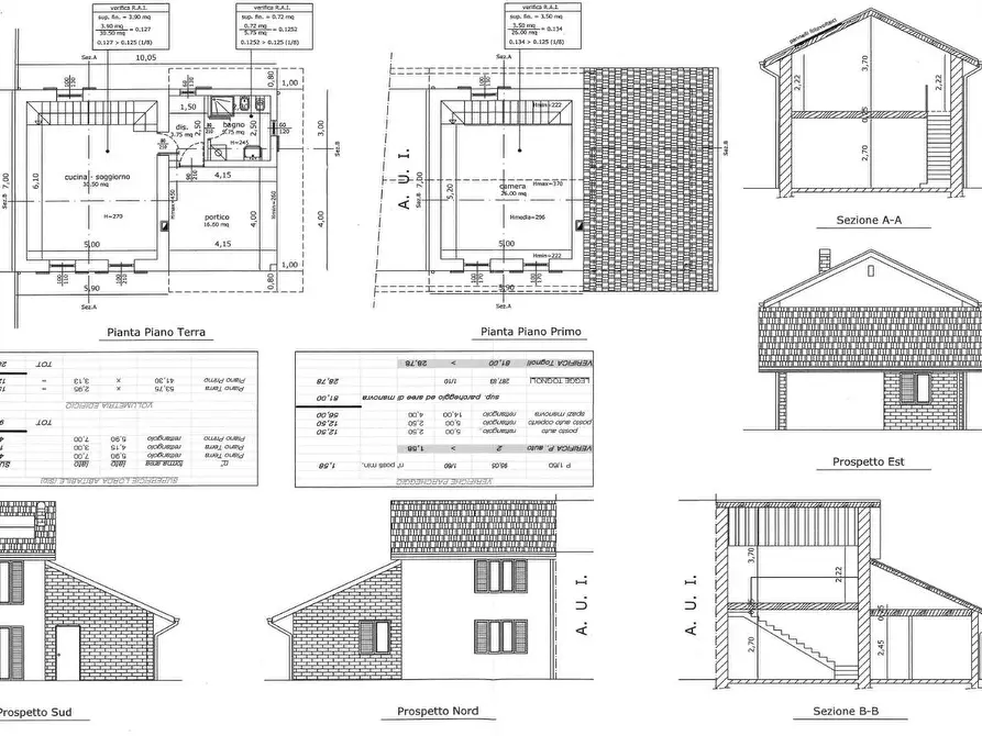 Immagine 7 di Rustico / casale in vendita  in Via veroncora snc a Busto Arsizio
