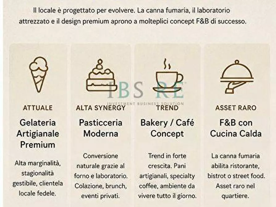 Immagine 6 di Attività commerciale in vendita  in Via Montello a Roma