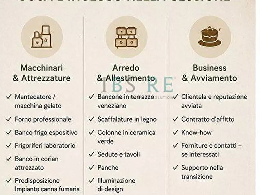 Immagine 7 di Attività commerciale in vendita  in Via Montello a Roma