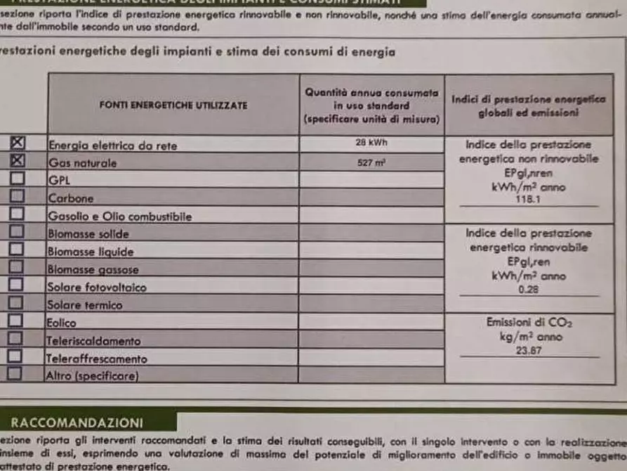 Immagine 6 di Appartamento in vendita  in via garibaldi a Villa Vicentina