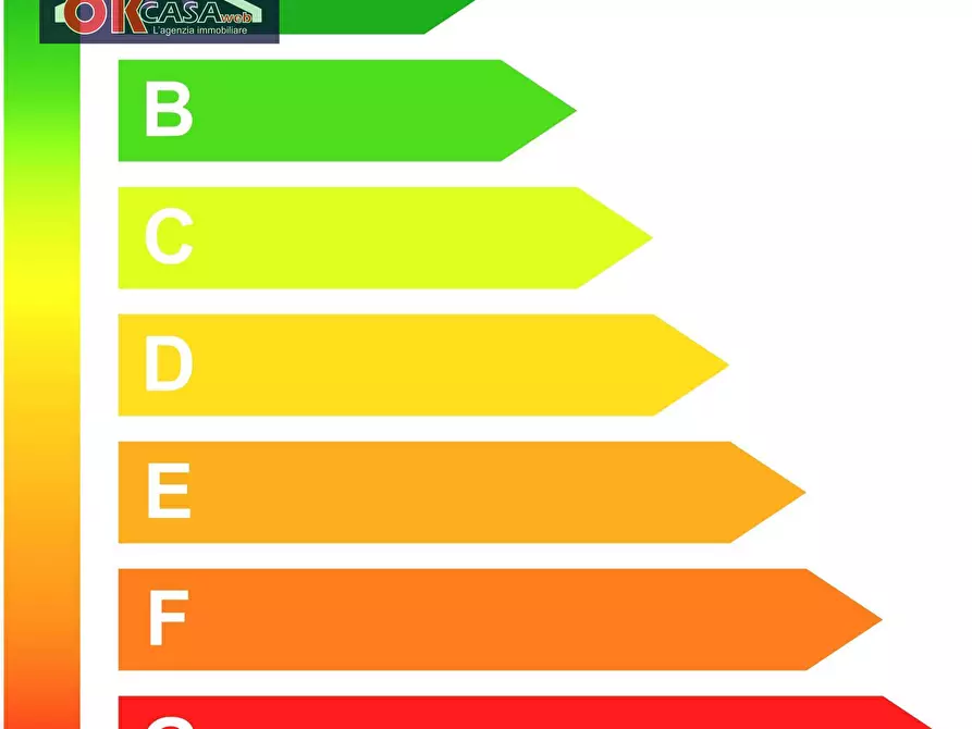 Immagine 6 di Appartamento in vendita  in via duca d'aosta a Monfalcone