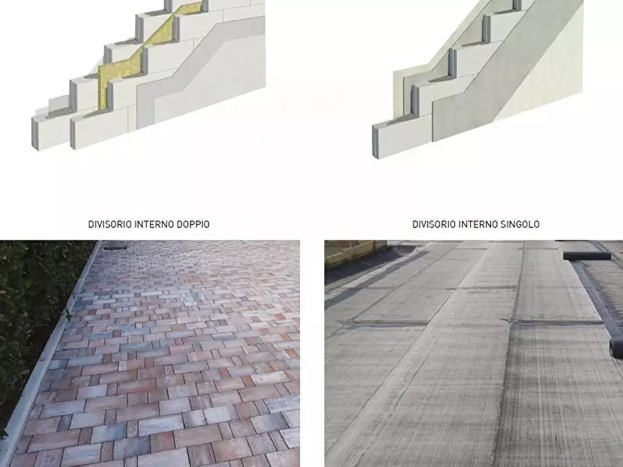 Immagine 31 di Appartamento in vendita  in Via Damiano Chiesa a Bernate Ticino