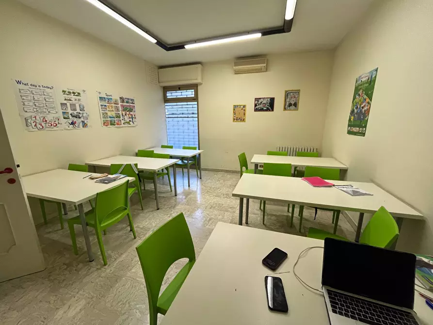 Immagine 6 di Locale commerciale in affitto  in VIA FURCI a Vasto