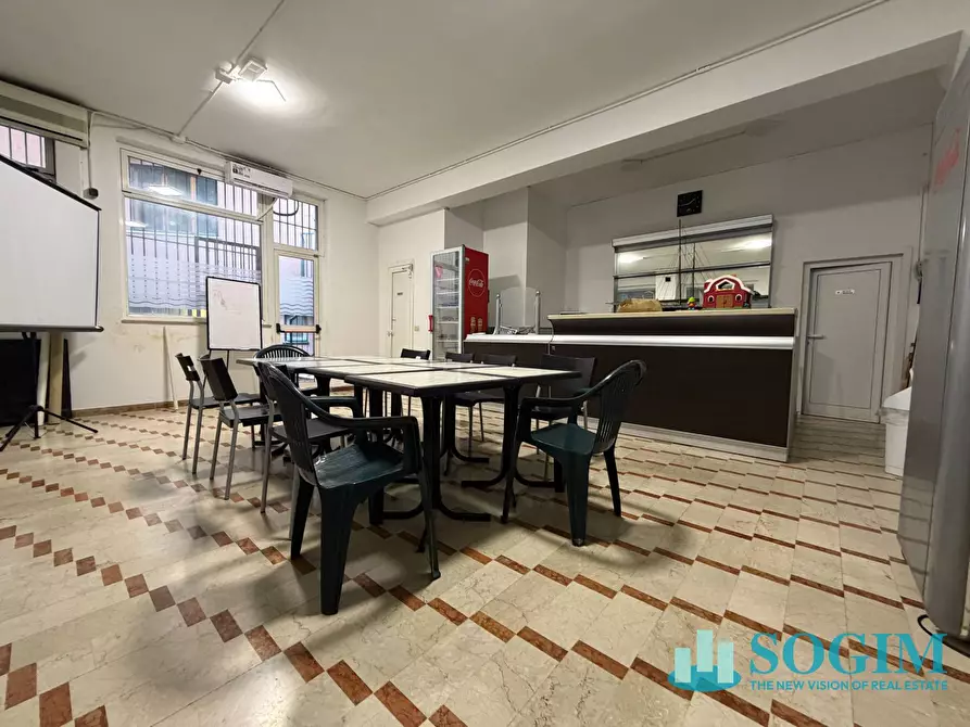 Immagine 4 di Locale commerciale in vendita  in Via Domenico Fiorani 74 a Sesto San Giovanni